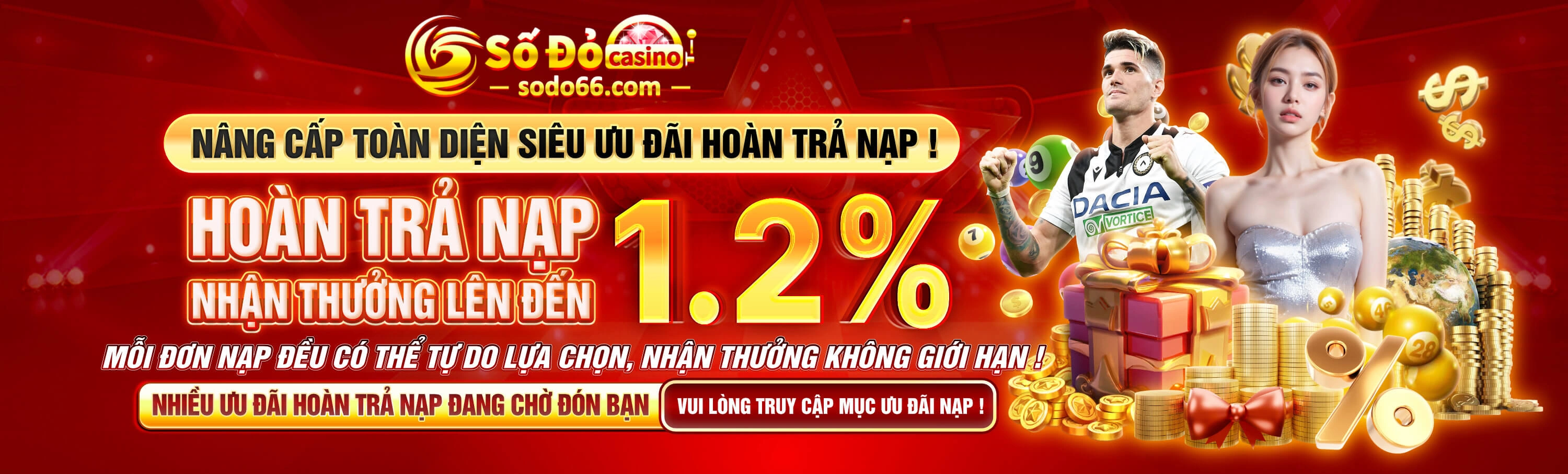 Hình ảnh hỗ trợ và nhắc nhở 18+ tại Sodo66